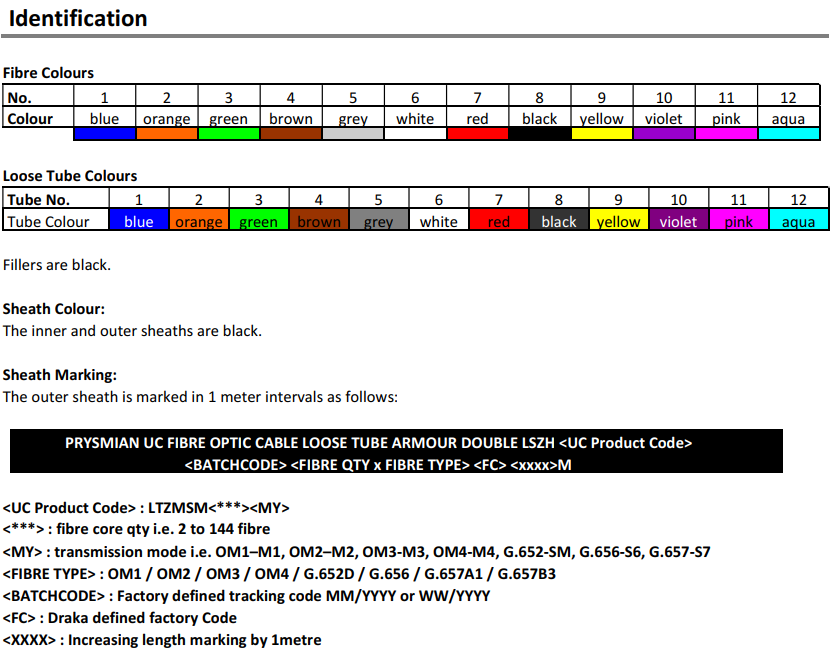 UCFIBRE™ 2144 Core LTZMSM, Double Sheaths, Armoured Cable, LSZH, Dry Core
